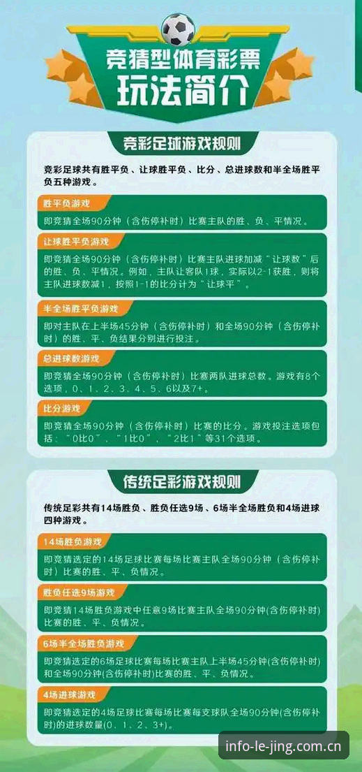 跑了上千场赛事，我总结出一份乐竞体育入口变更必备实战经验